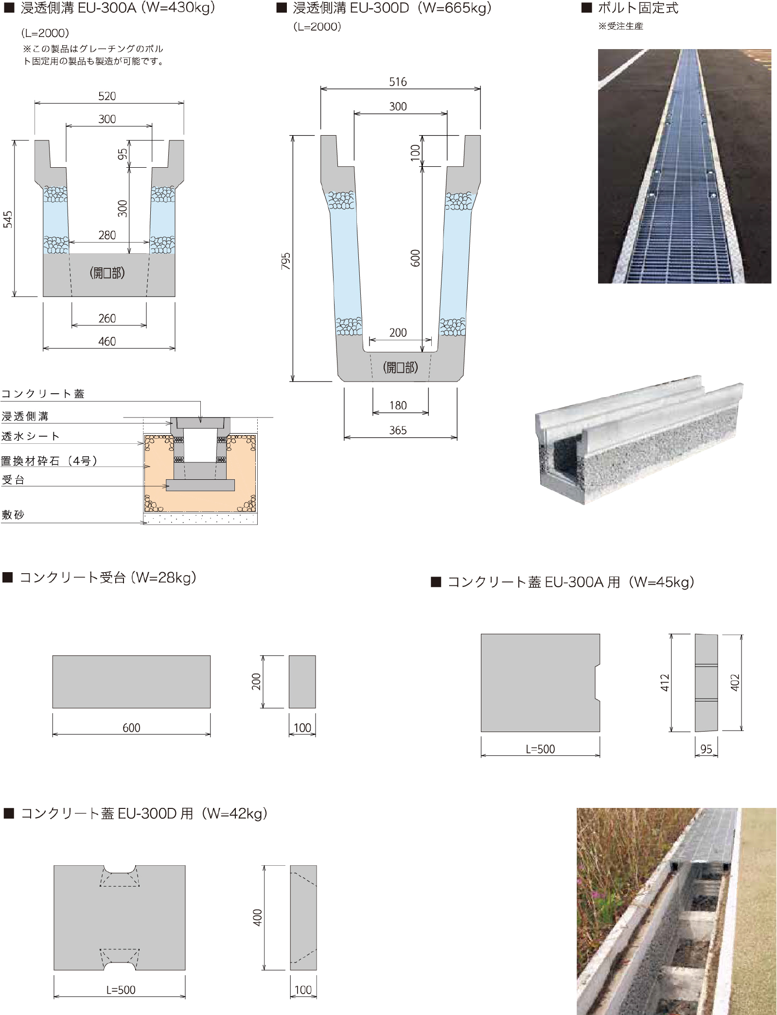 浸透側溝 図解