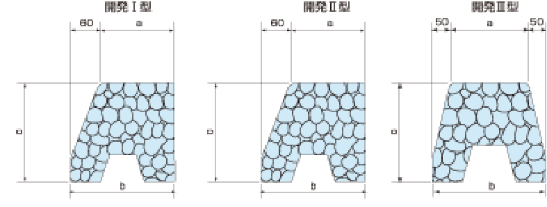 透水縁石 詳細