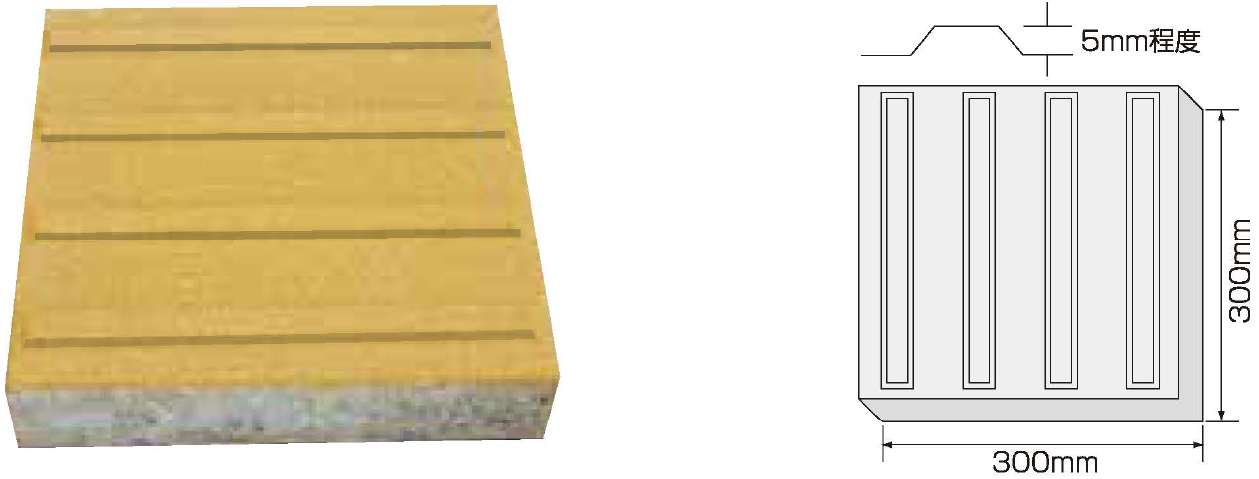 線状ブロック