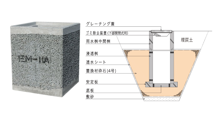 浸透桝 図解