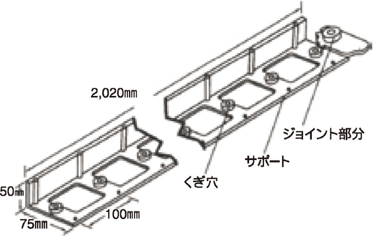 スナップエッジ 各部の名称とサイズ